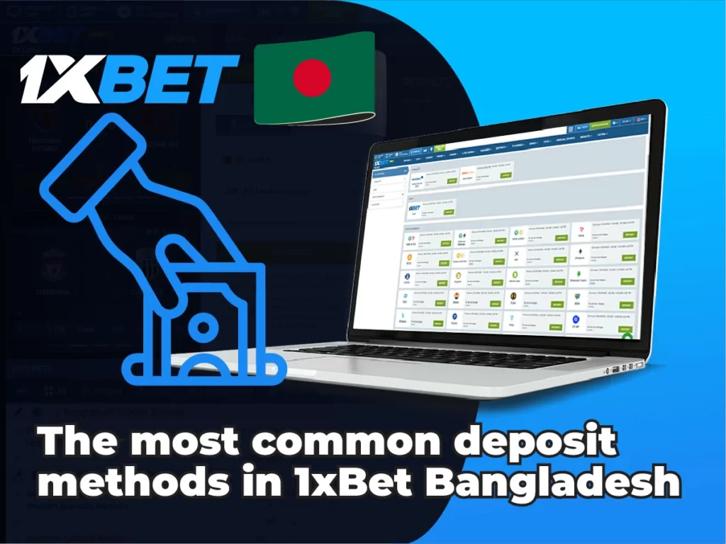 Bangladeshi common deposit methods to wow77