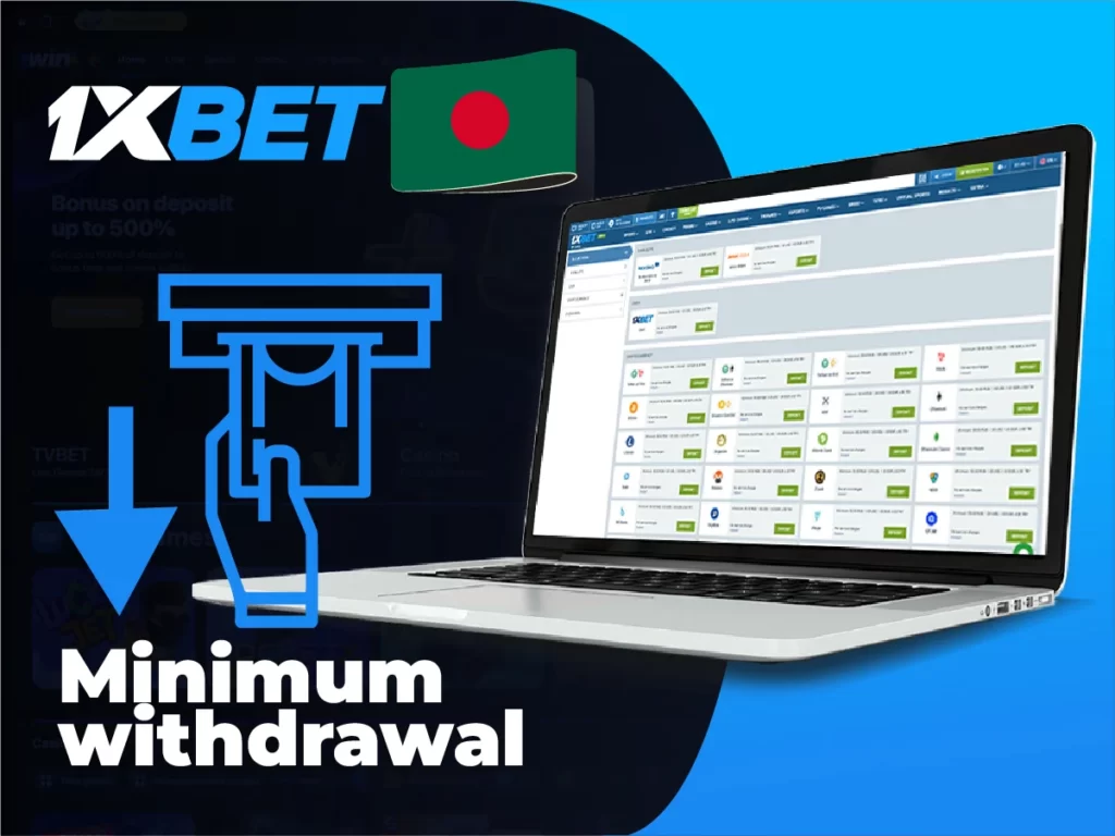 Minimum withdrawal